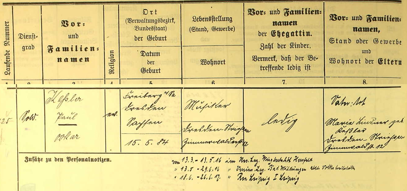 Paul Oskar Kessler Bavarian Military condensed